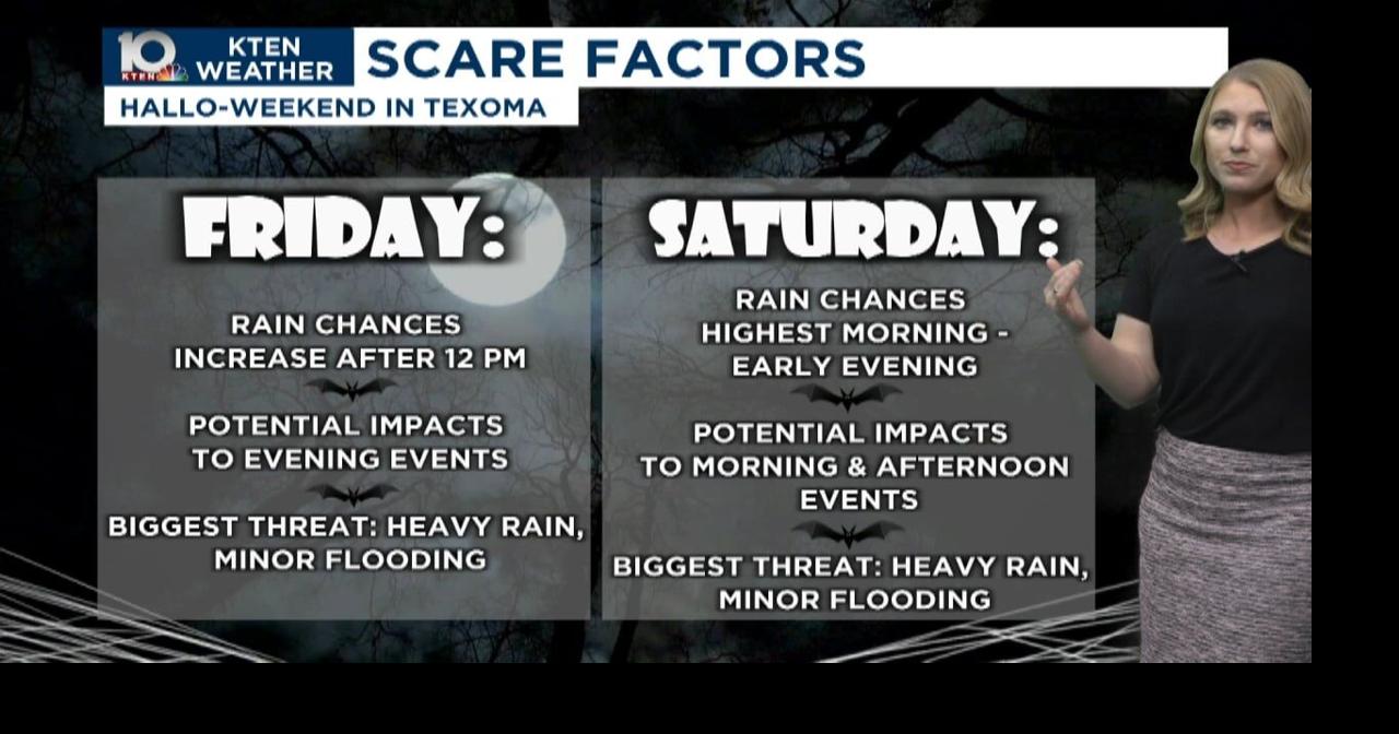 Rain for Halloween weekend | Weather | kten.com