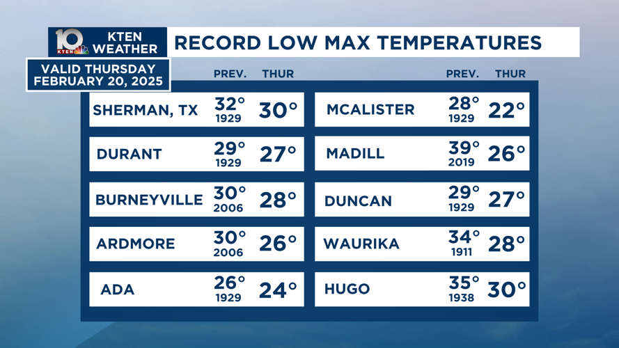 Weather on April 12 2025 Forecast of Spring High-Pressure Systems
