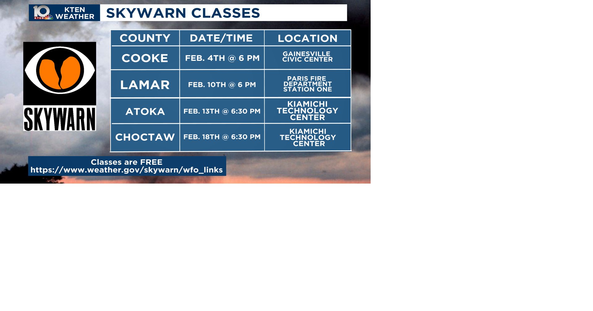 Skywarn classes coming up | Weather | kten.com