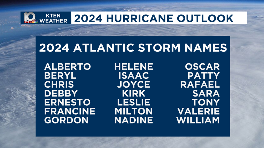 NOAA releases 2024 Atlantic hurricane season outlook | Weather News ...