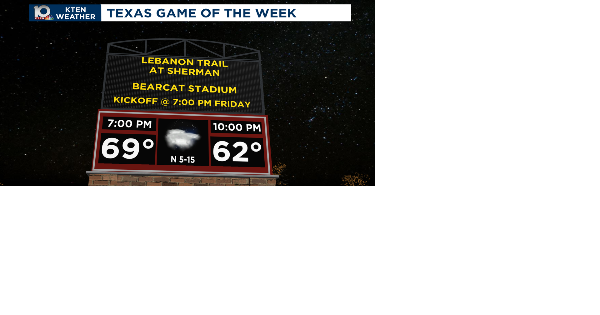 Football forecasts | | kten.com