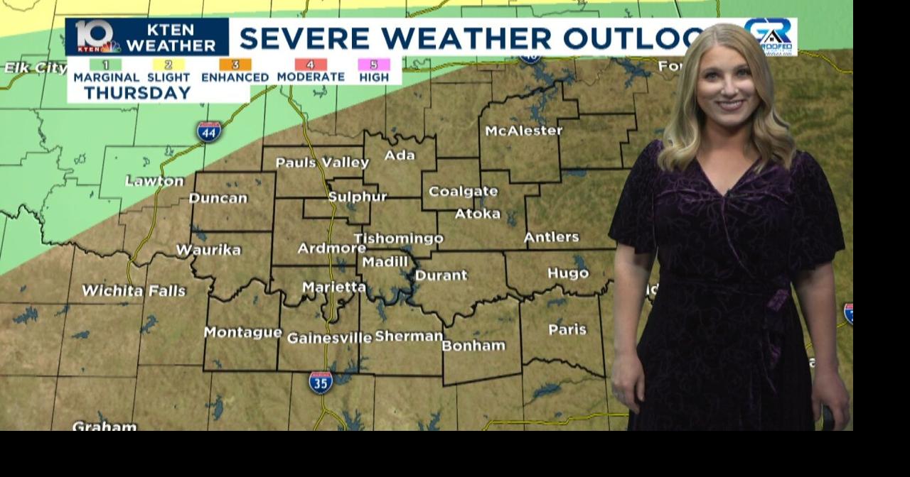 Web Weather