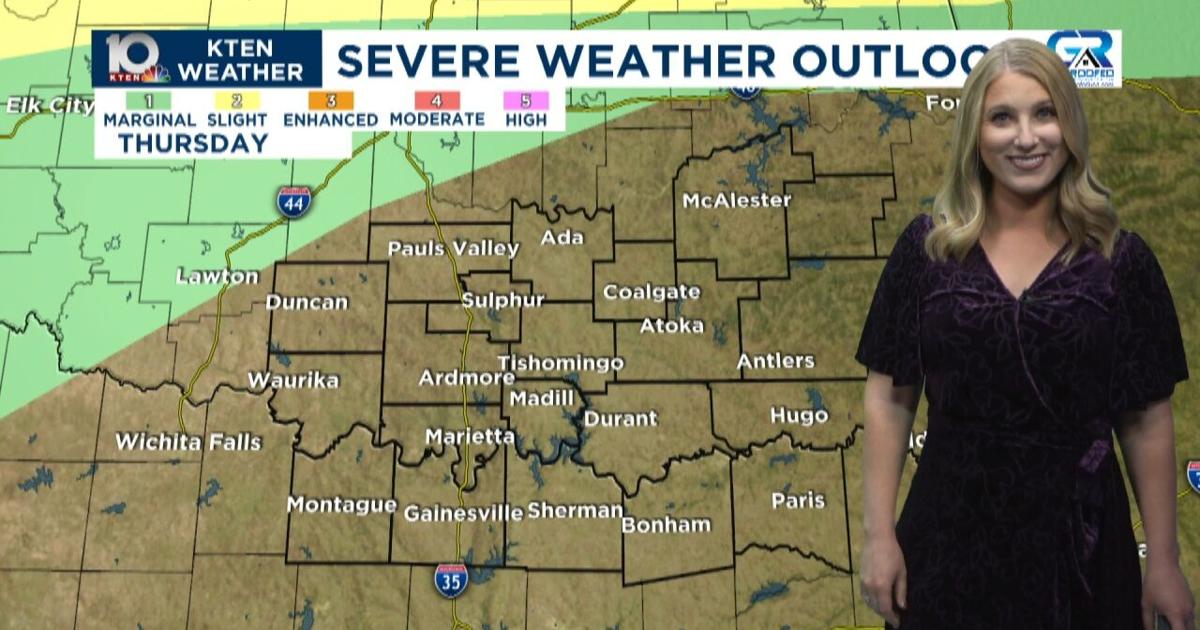 Web Weather