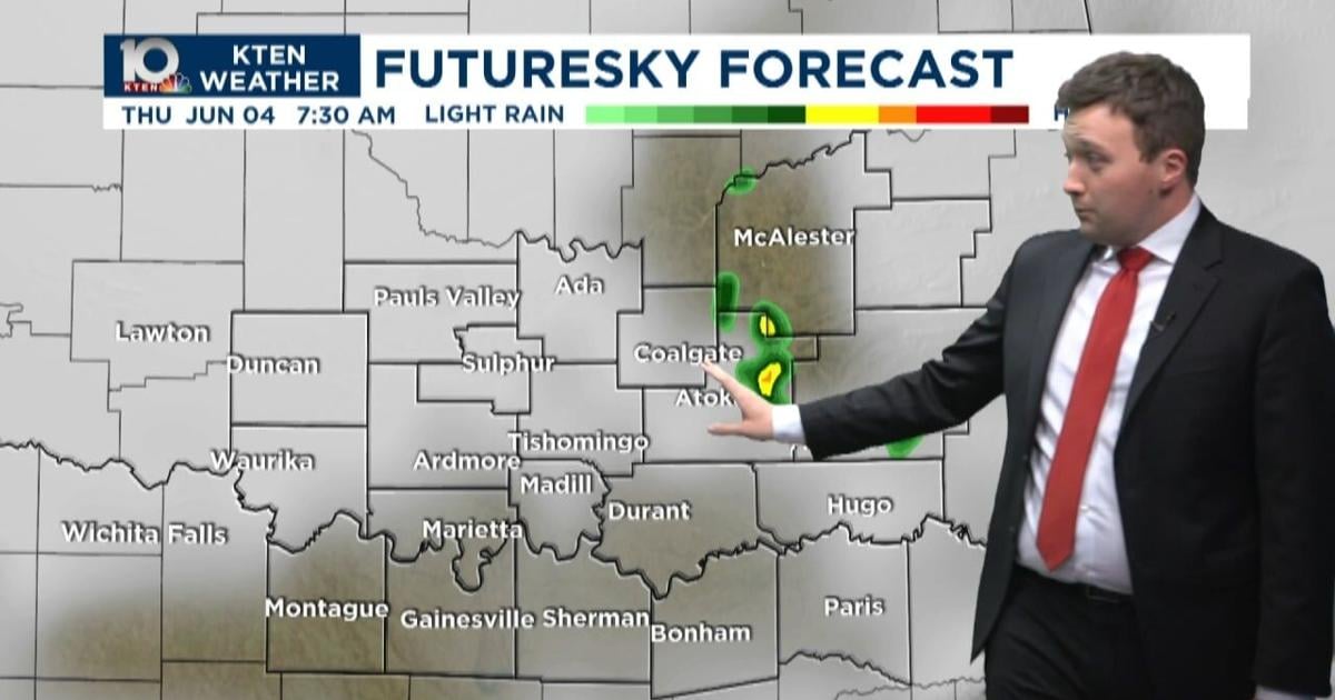 Warm with scattered rain and storm chances ahead.