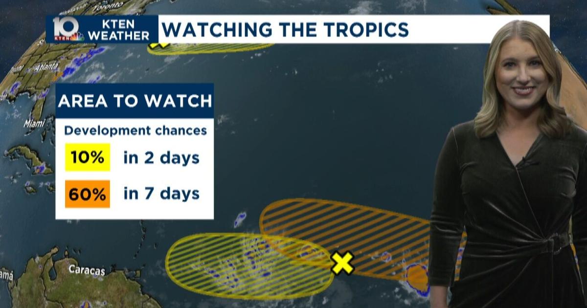 Web Wx