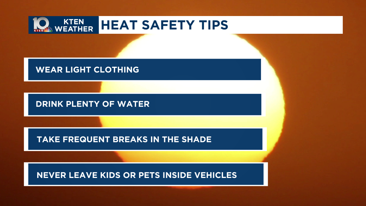 How to Survive Hot And Humid Weather: Ultimate Cooling Tips