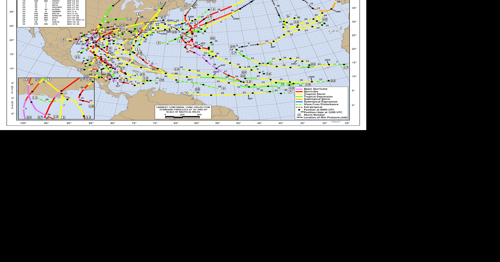 Atlantic hurricane season underway | Weather News | kten.com