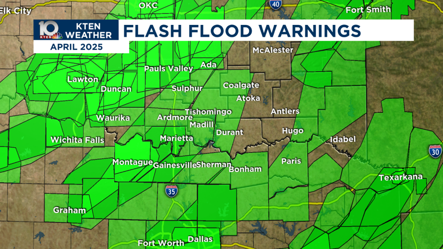 Spring Flood Comparison 2025–2026 | Weather News | kten.com