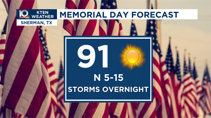 A look back at Memorial Day weather in Texoma | Weather News | kten.com