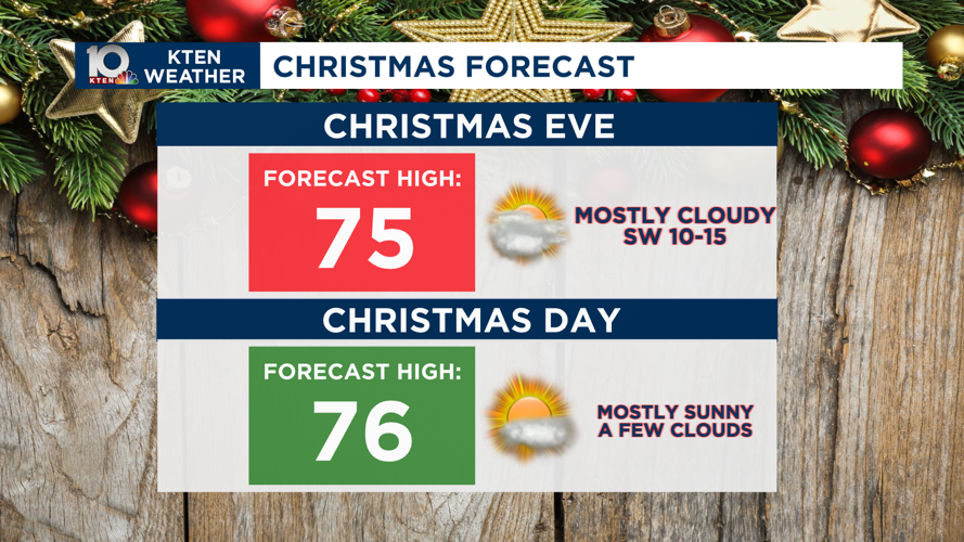 Christmas 2025 forecast | Weather News | kten.com