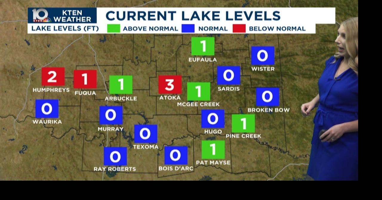 Heat and humidity return