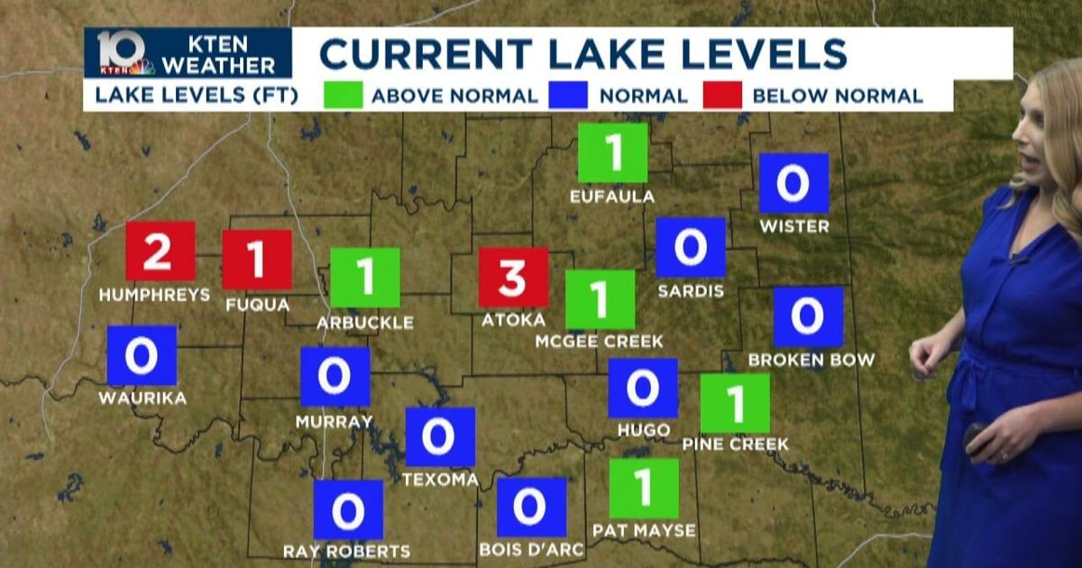 Heat and humidity return