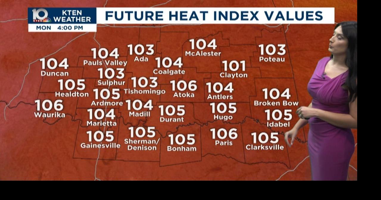 Heat indices up to 105 today!