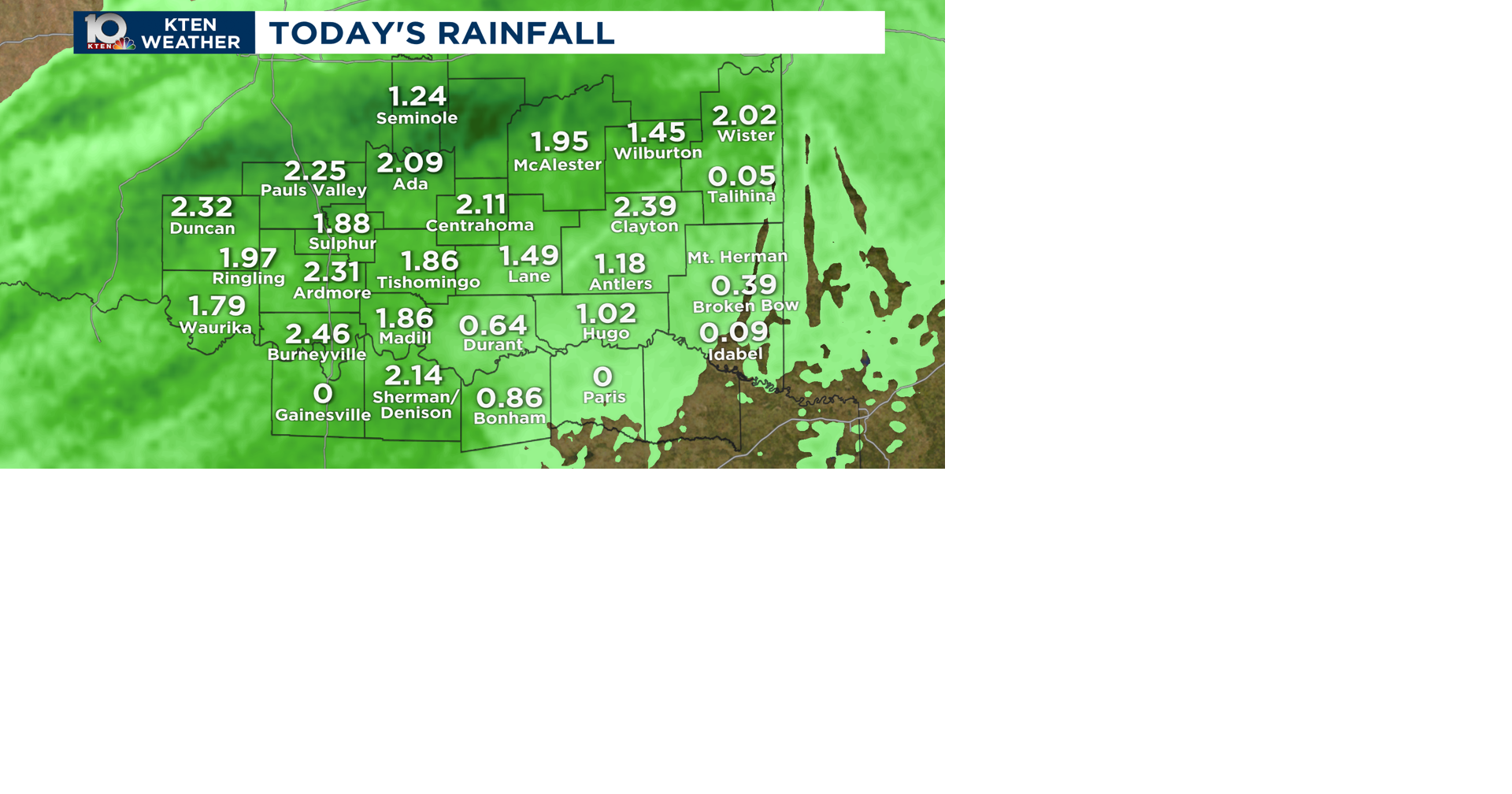 Severe storms and heavy rain move into Texoma | Weather News | kten.com