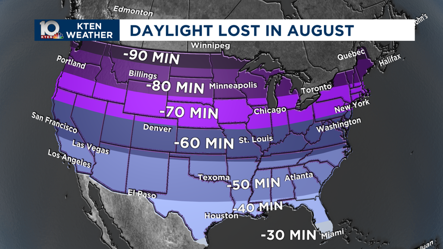 Peak summer is here | Weather | kten.com