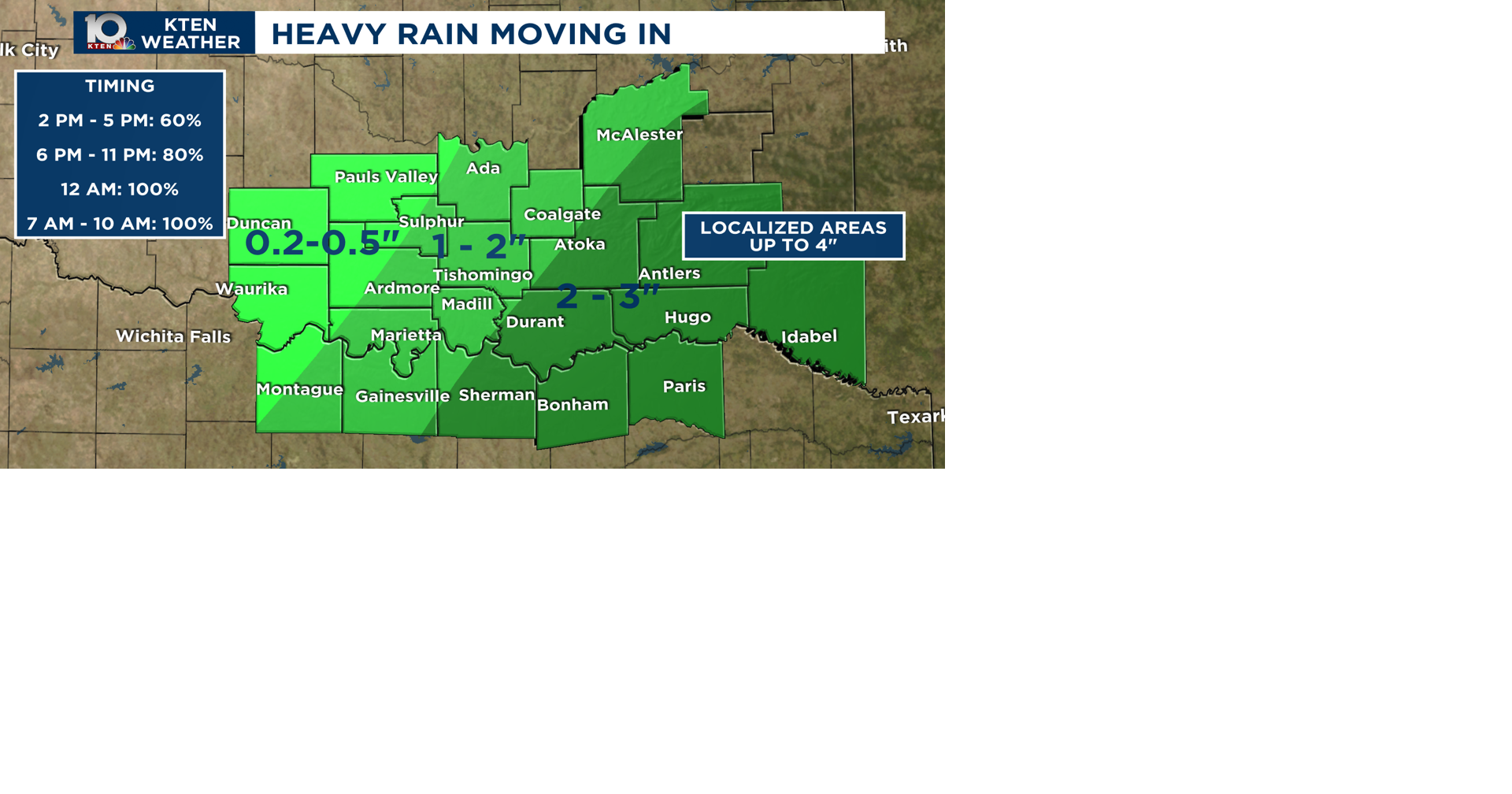 Rain totals and flooding | | kten.com