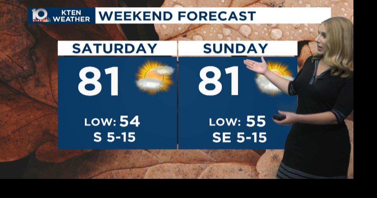 Dry and calm pattern continues. | Weather | kten.com