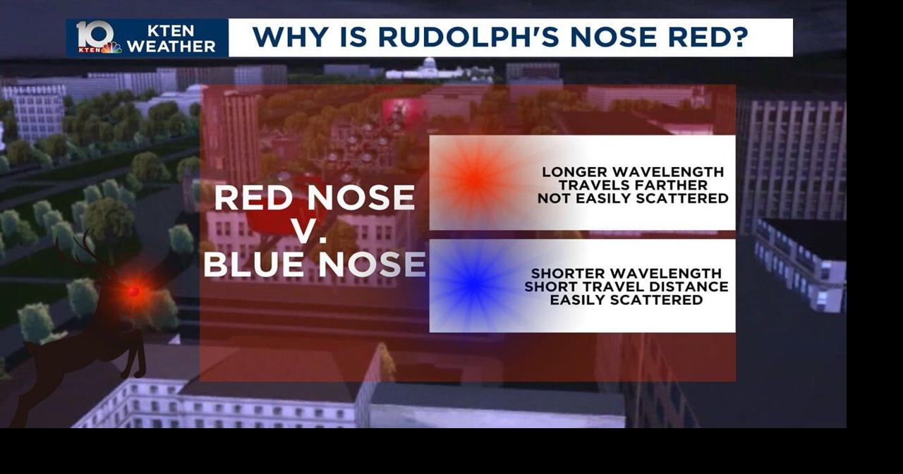 The science behind Rudolph's red nose | Weather News | kten.com