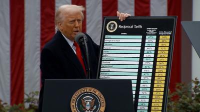 Supreme Court takes up fast-moving appeal over Trump’s tariffs