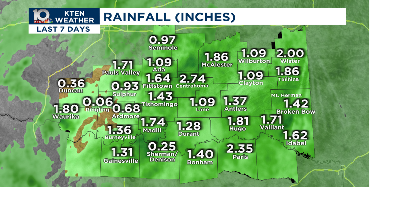 Drought Update 5/21 | Weather News | kten.com