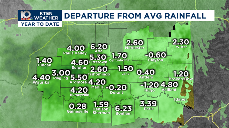 Three month's worth of rain in a week causing flooding | Weather News ...