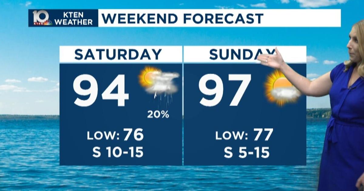 The heat will soon be building into Texoma.