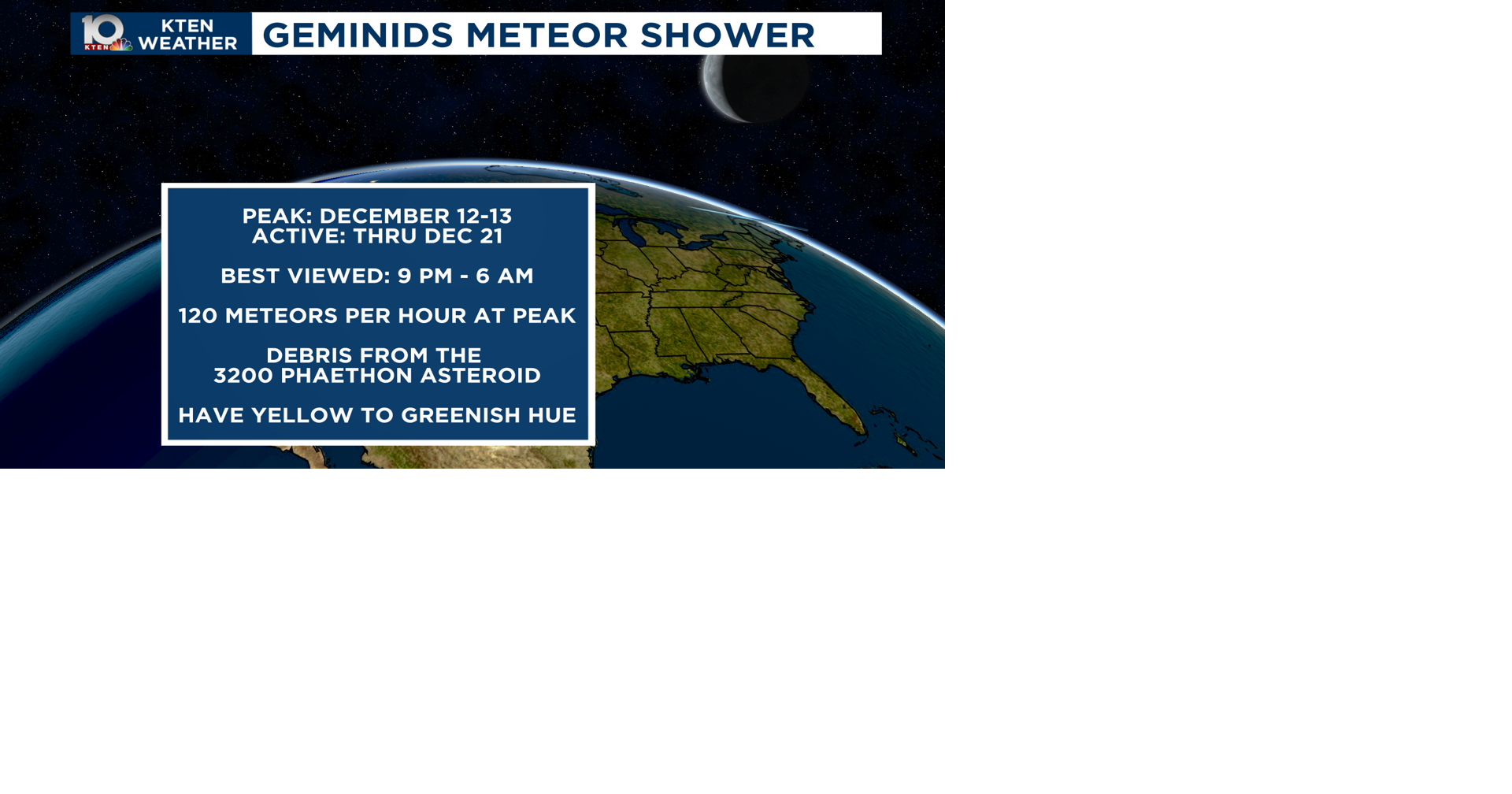 Geminids meteor shower begins this month | Weather News | kten.com