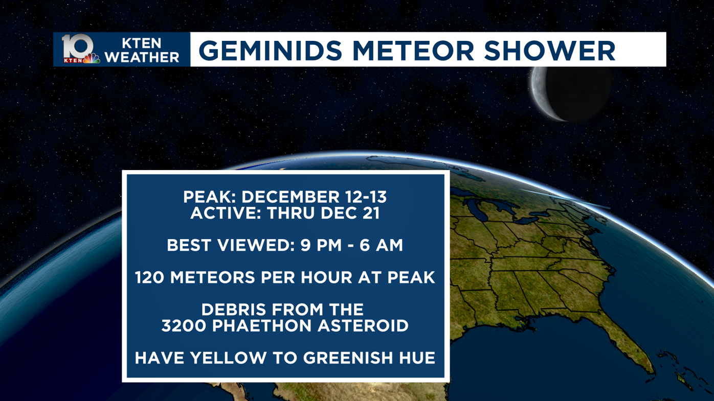 Geminids meteor shower begins this month | Weather News | kten.com, image size:1396x785