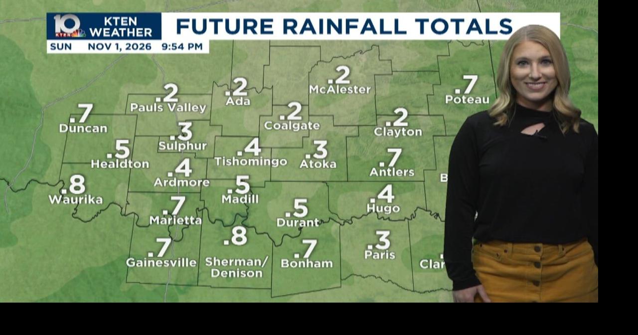 Web Weather | Weather | kten.com