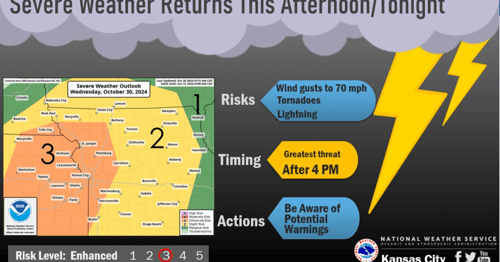 Strong to severe storms to move through the Heartland Wednesday night ...