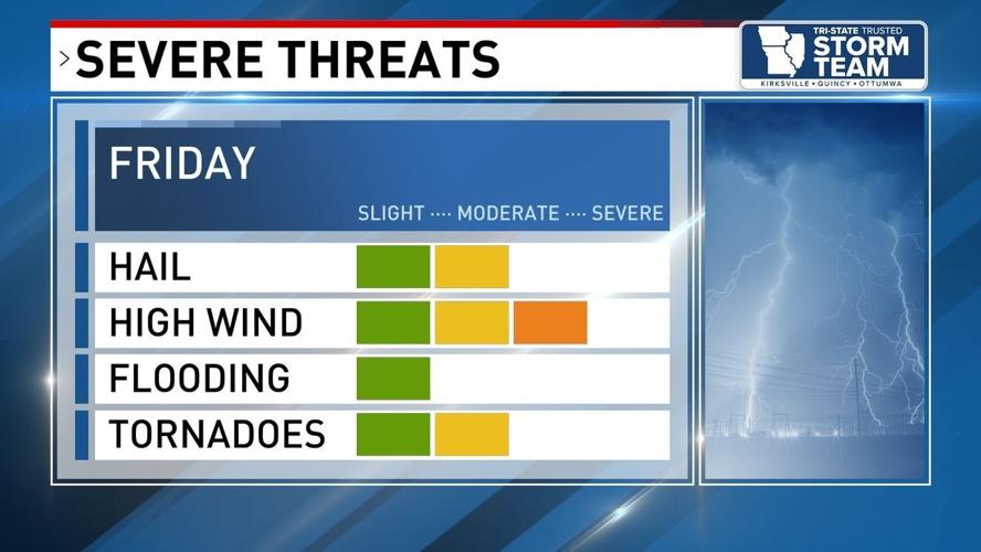 Chances for strong to severe storms during second half of Friday ...
