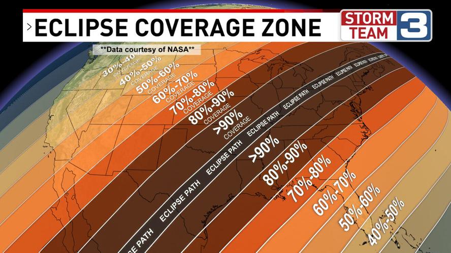 Eclipse Coverage Button Safety tips during the solar eclipse on Monday | Local News | ktvo.com