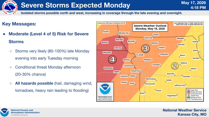Another round for severe weather Monday evening. | News | ktvo.com