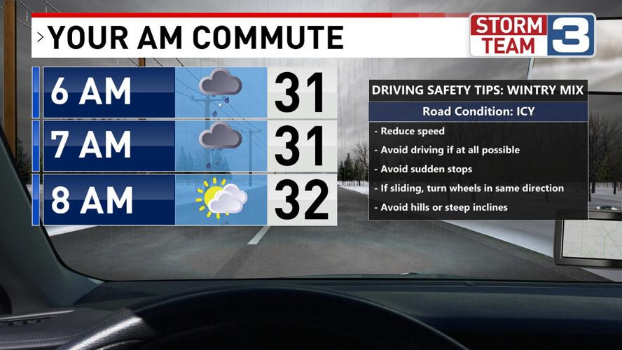 Multiple rounds of rain, wintry mix and snow possible Friday into ...