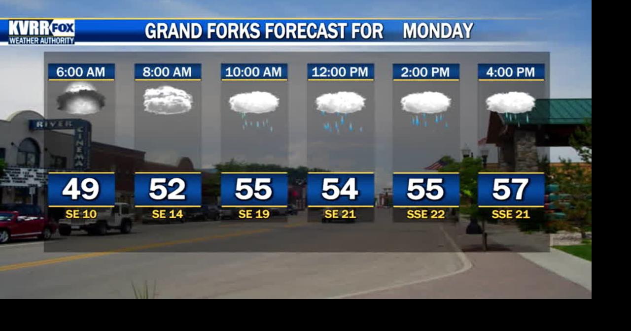 Grand Forks |