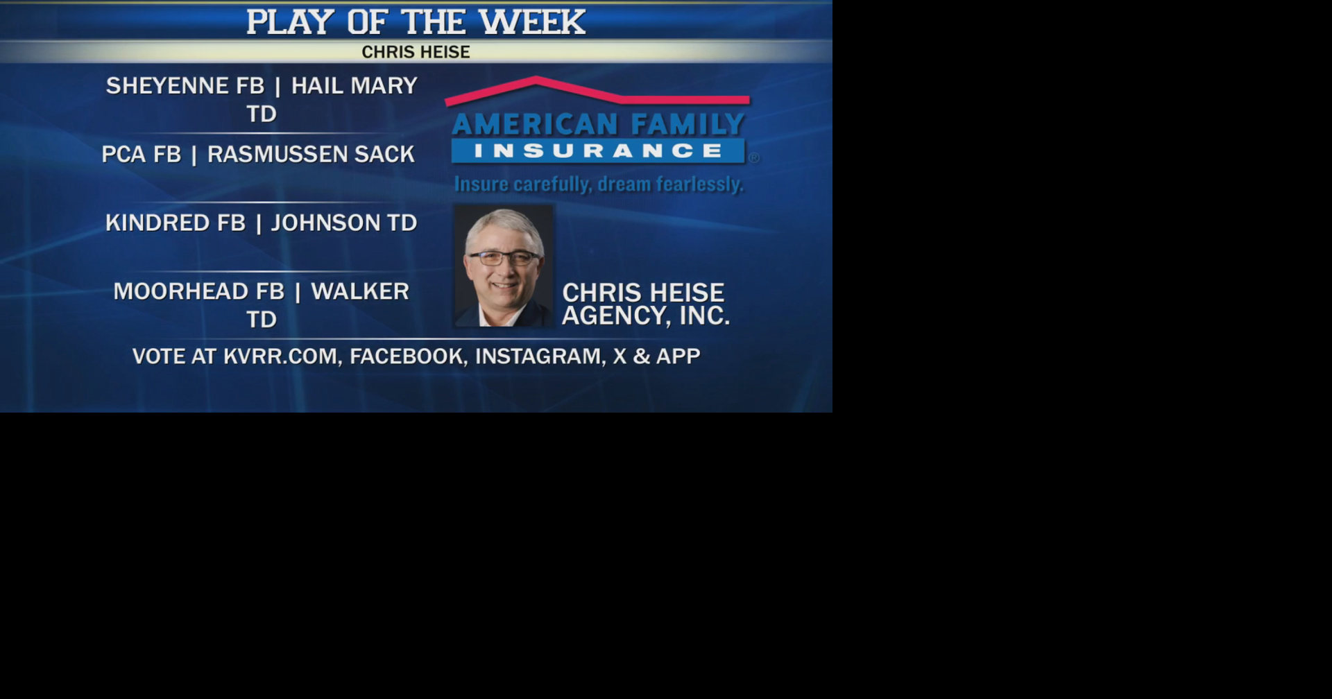 Time to vote for the Chris Heise Play of the Week