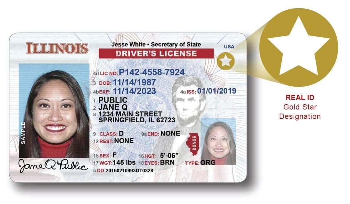 It s Time To Think About Getting A Real ID Driver s License