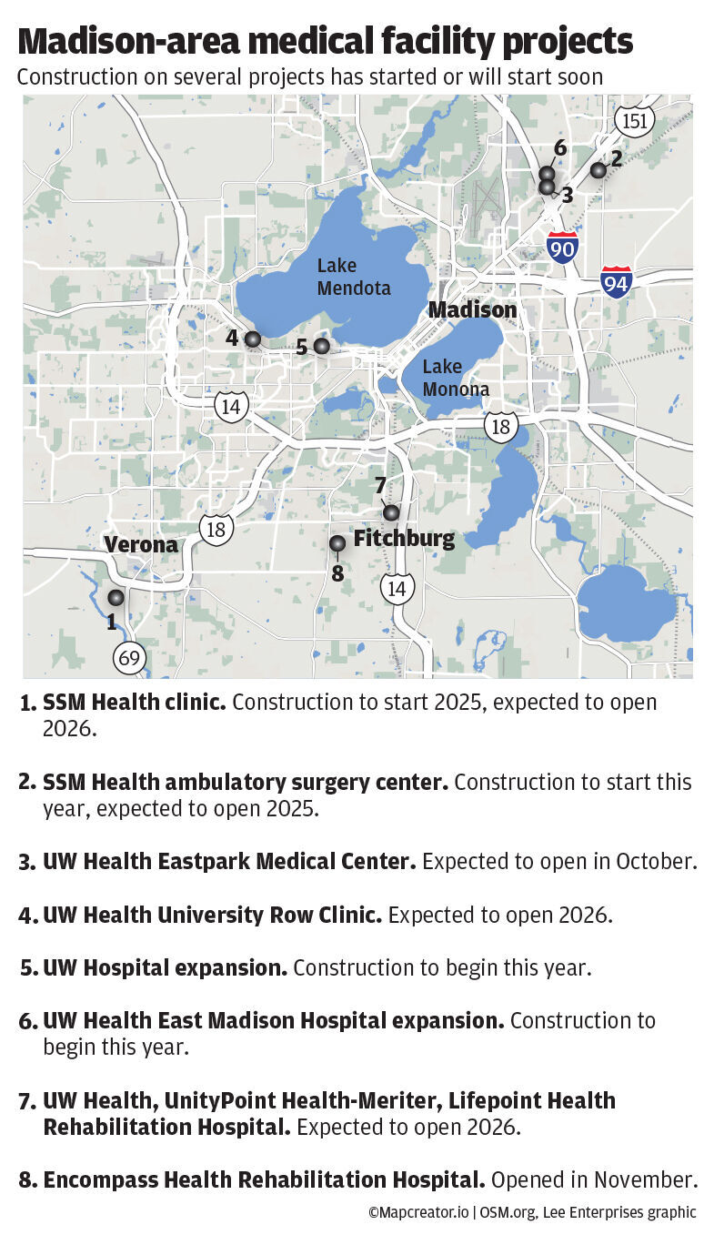 SSM Health to build clinic in Verona