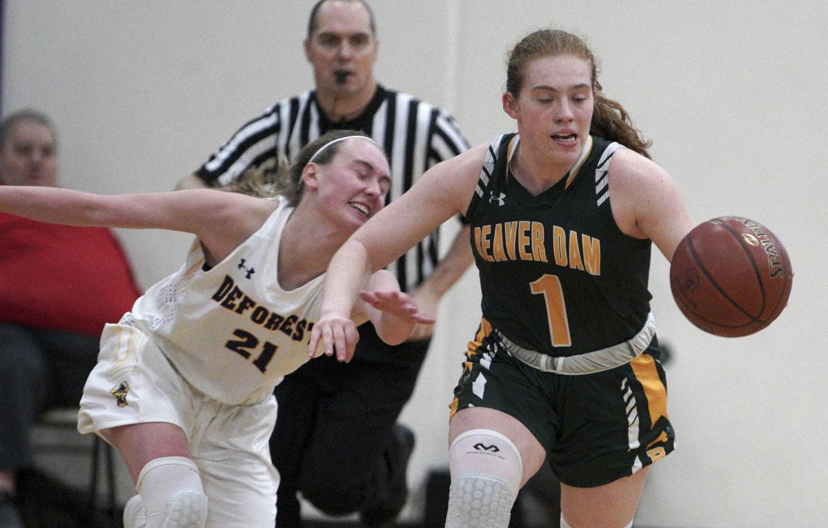 DeForest vs Beaver Dam