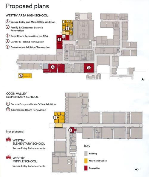 Westby Area School District proposed plans