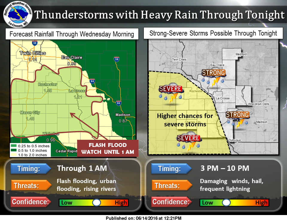 Weather alert La Crosse area faces severe storm watch tonight
