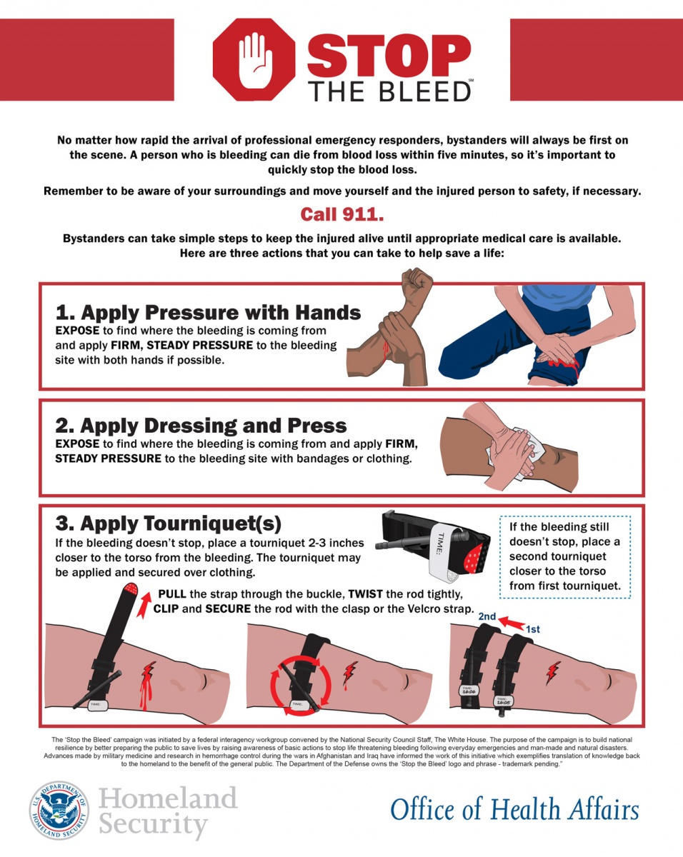 how to stop bleeding while on blood thinners