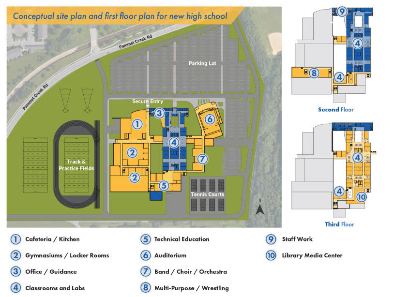 Community gets first look at floor plan for La Crosse's possible  consolidated high school