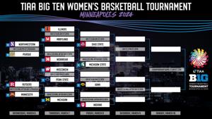 Big Ten women's basketball bracket, times and 5 other things to know