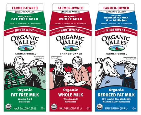 organic milk valley conventional study lacrossetribune compared farms according properties recent against healthy additional many when