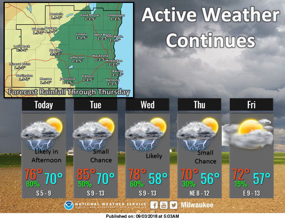 More heavy rain in forecast for southern Wisconsin means flooding could