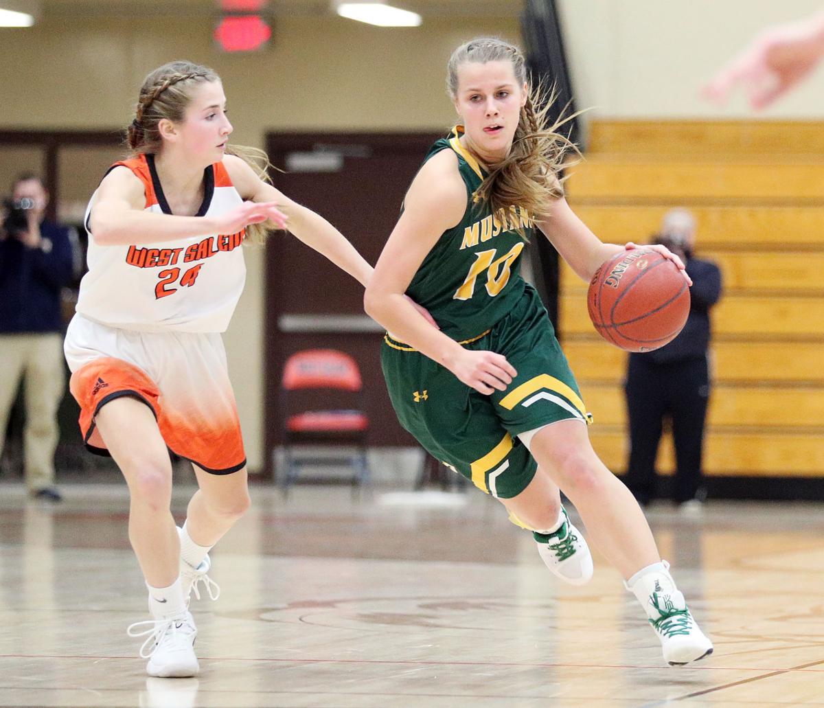 High School Basketball Melrose Mindoro Passes Early Tests Preps