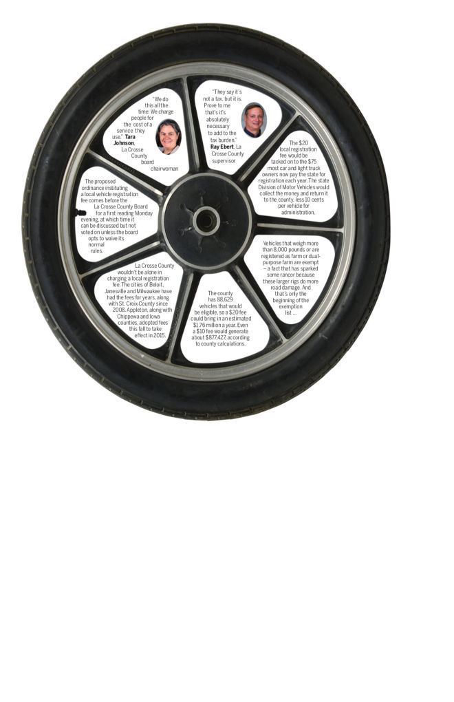 Going round on the 'wheel tax' Local News