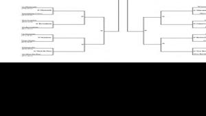 football bracket wiaa playoffs division lacrossetribune