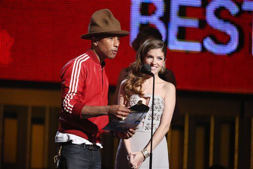 Pharrell Williams' giant hat had 2014 Grammys buzzing